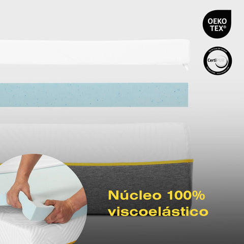 Topper viscoelástico impermeável Tencel
