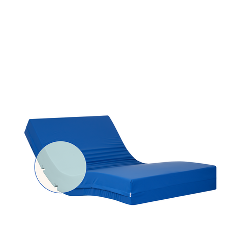 Colchões impermeáveis