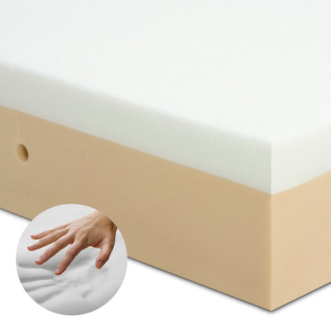 Colchão impermeável Curie para camas articuladas