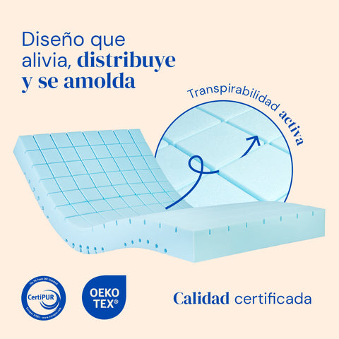 Pack Cama Articulada regulável em altura com Colchão Impermeável de Alta Resiliência Origin HR